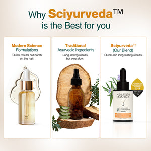 90 Days Transformation Kit