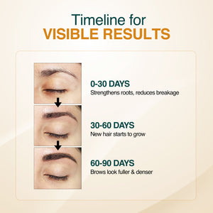 Brow Growth Serum