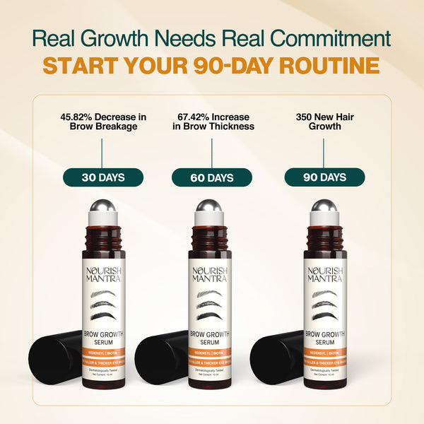 Brow Growth Serum