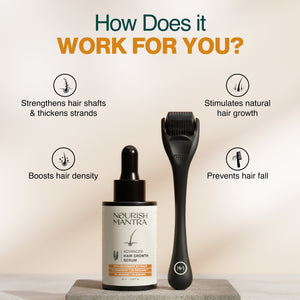 90 Days Transformation Kit