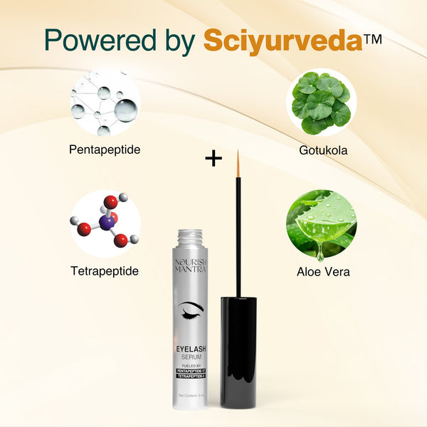 Eyelash Growth Serum with Tetrapeptide + Pentapeptide