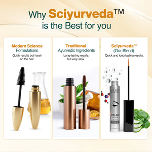 Eyelash Growth Serum with Tetrapeptide + Pentapeptide