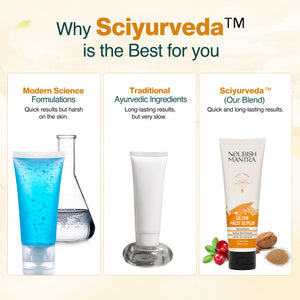 Why Sciyurveda - Glow Face Scrub
